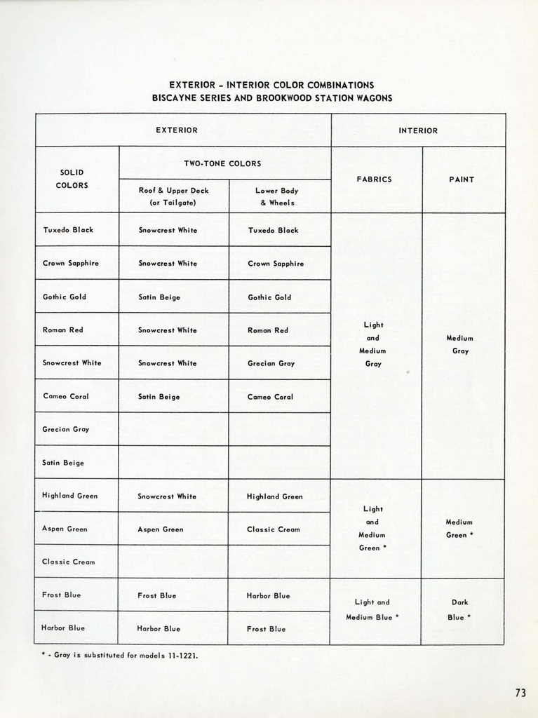 n_1959 Chevrolet Engineering Features-73.jpg